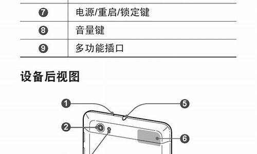 三星p6800驱动_三星4650驱动