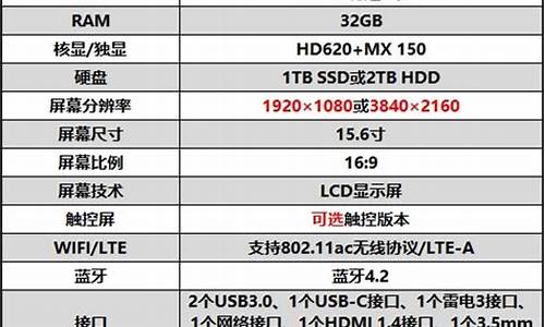 联想b51多少钱_联想b5135参数