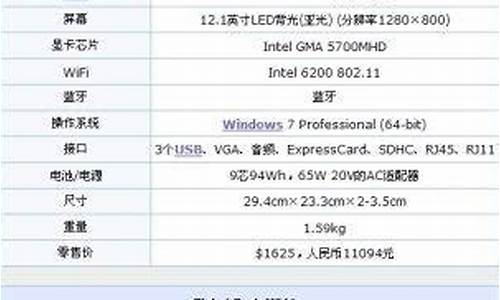 联想x200tablet参数_联想x200s配置参数