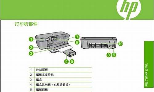 hp惠普商城_hp惠普d2600