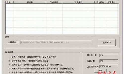 中兴u790刷机包_中兴u960手机刷机教程