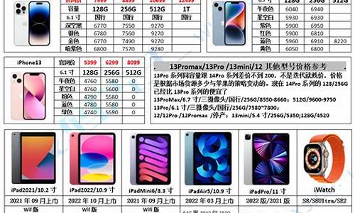 苹果手机最新报价表2023_苹果4手机最新报价