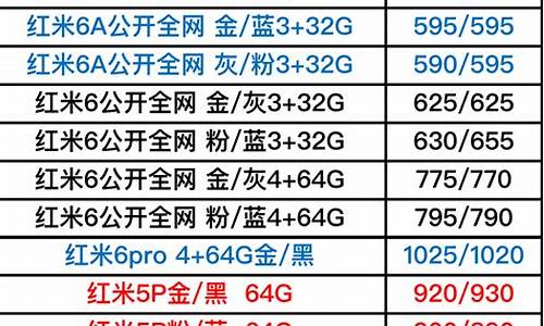 小米手机价格表大全最新款_小米手机3价格表