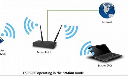 诺基亚支持wifi的手机_诺基亚支持wifi的手机