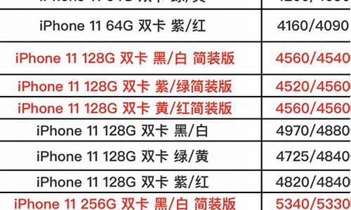 最新苹果手机价格表14 PM_最新苹果手机4价格