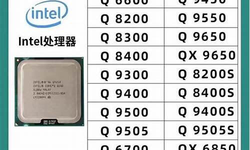 酷睿q8200_酷睿q8200能玩lol吗