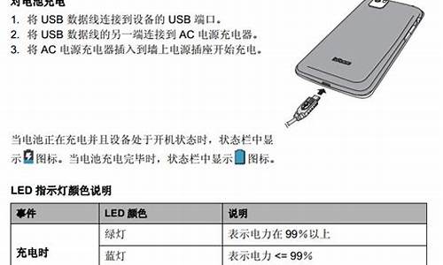 富可视in83评测_富可视in810